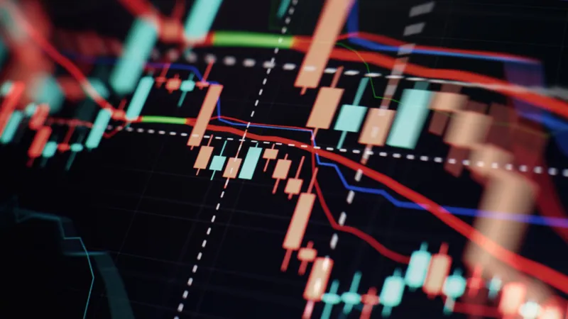BİST 100 'de Dip-Zirve Analizi